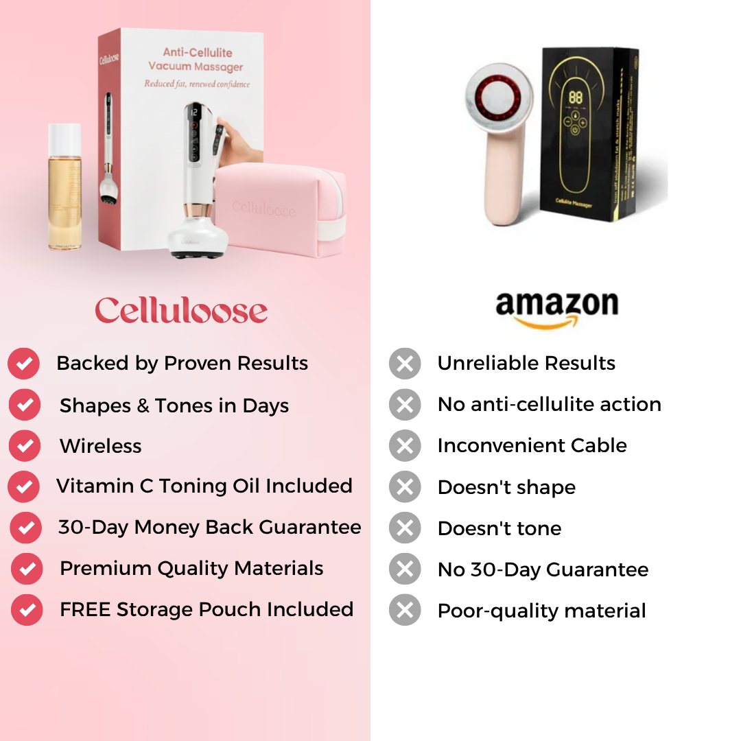 Anti-cellulite Vaccum massager